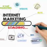 pengertian internet marketing