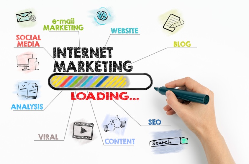 Pengertian Internet Marketing
