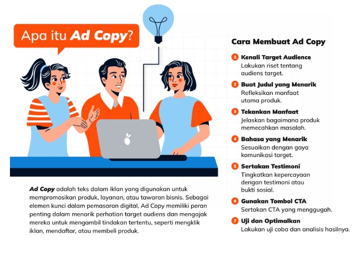 pondasi copywriting ads copy