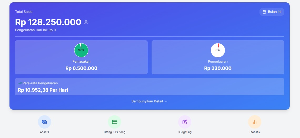KataUang Hadir: Solusi Keuangan Personal Anda dalam Genggaman!