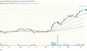 analisis mendalam: market cap bren salip bbca, apa dampak kritisnya?